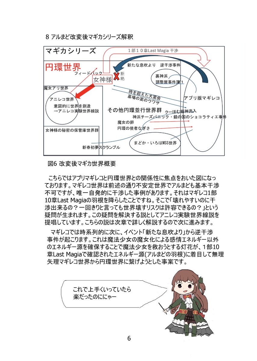 スノーシャチ@プリレコ16 B5 tweet media