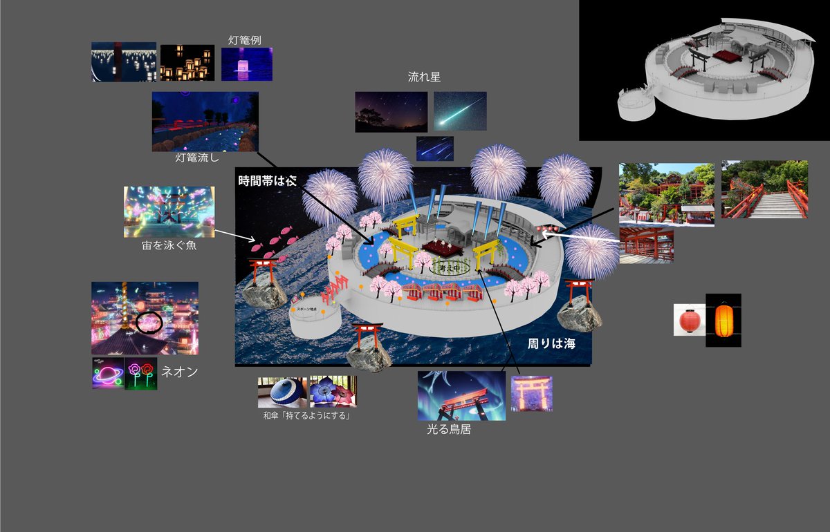 Huwari_0512's tweet image. エフェクト志望の子が、自分のチームに入ってきて欲しい…

これの、花火と流れ星、魚群とか作って欲しいものが沢山だよー、、自分でも調べながらなら作れるだろうけど、凝ったものを作るのは時間が足りない…

まだまだモデリングしないといけないから…。

 #VRchat  #3DCG  #Cluster