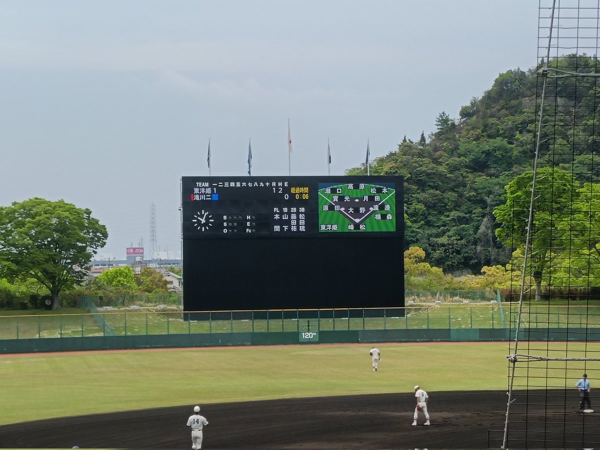 kzy1971's tweet photo. 守備位置の表示あり。カラフルやな https://t.co/QheWTR79mn