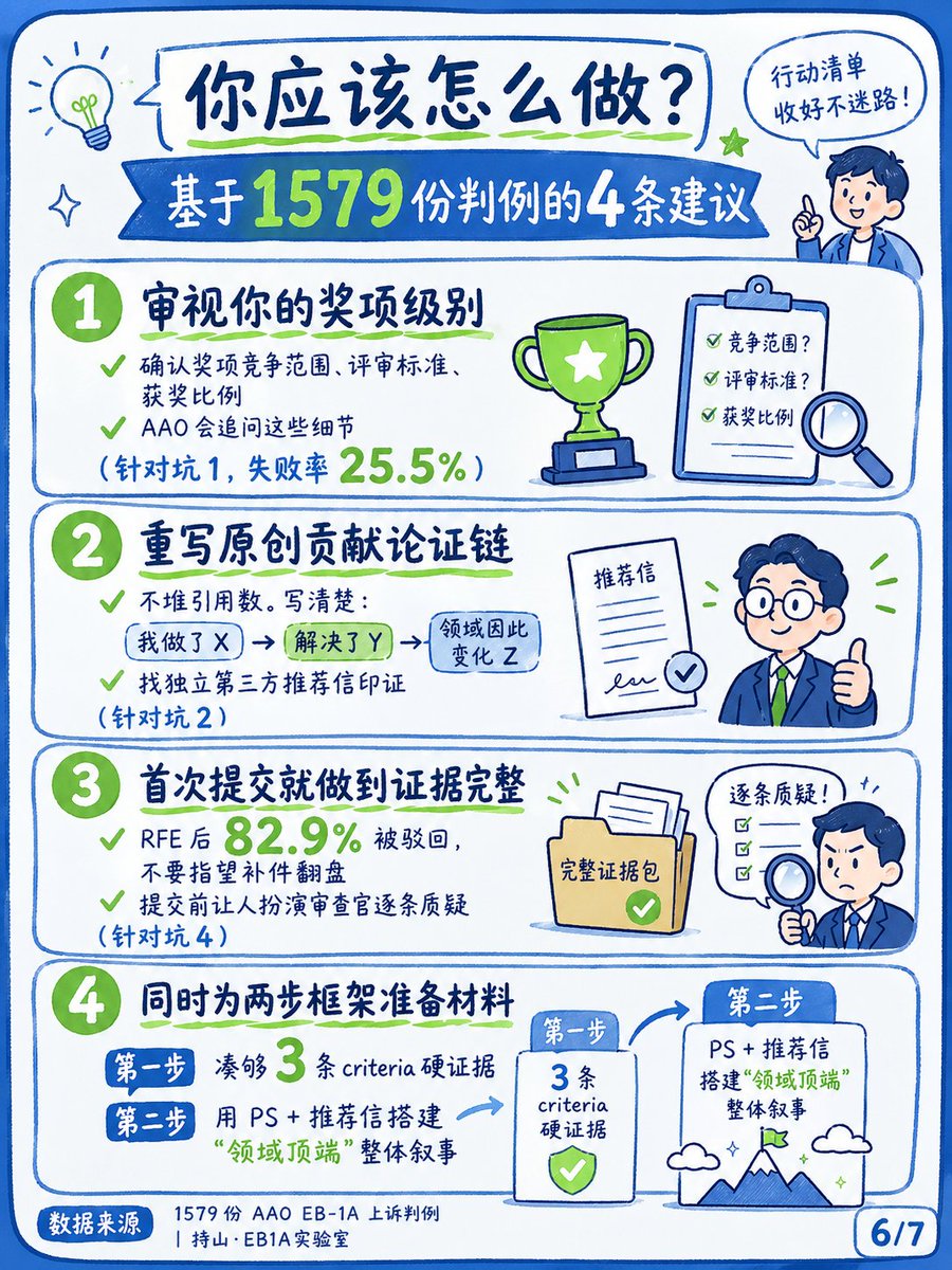 chishanAI's tweet photo. https://t.co/l8EXJJXSAo