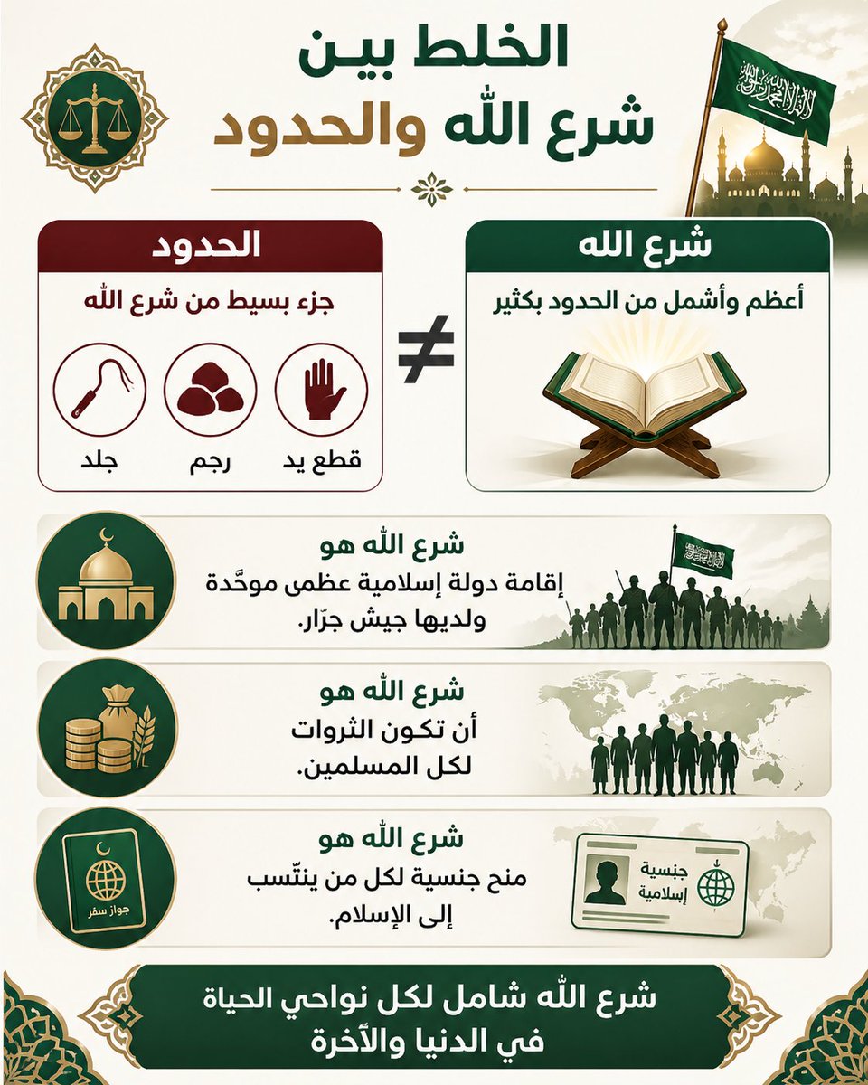 الحكم tweet media