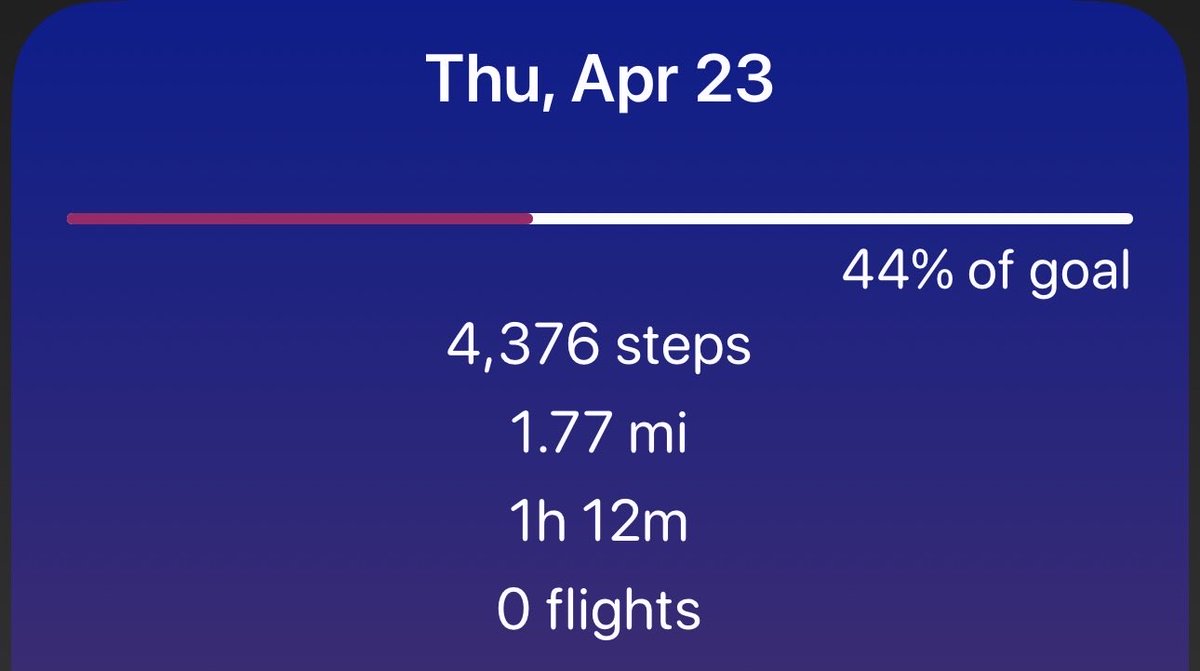 SarSelseleH's tweet image. #Steps