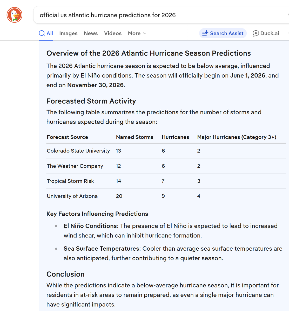 Mike Chillit tweet media