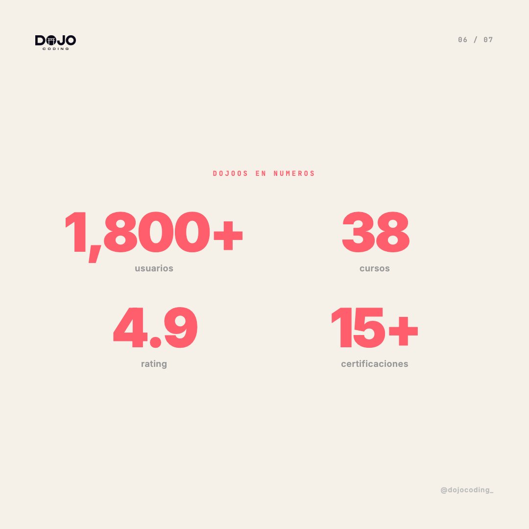Dojo Coding tweet media