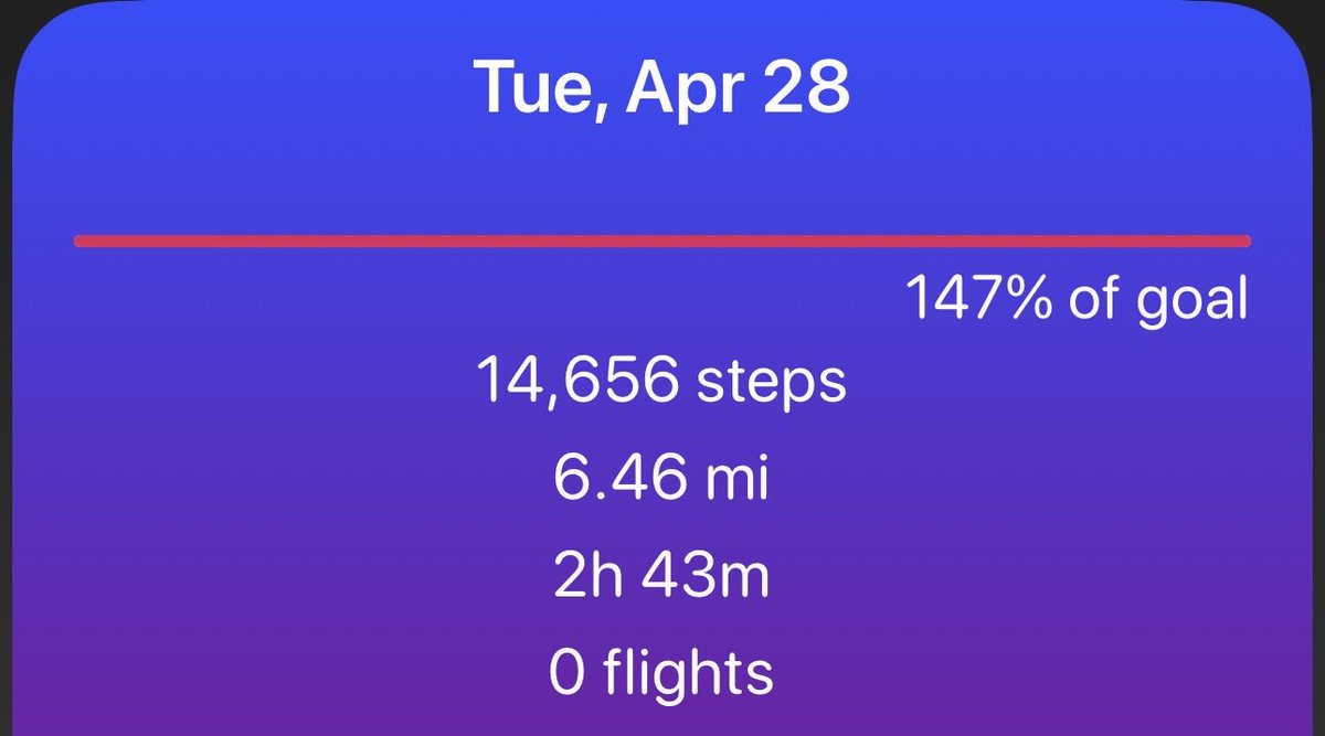 SarSelseleH's tweet image. #Steps