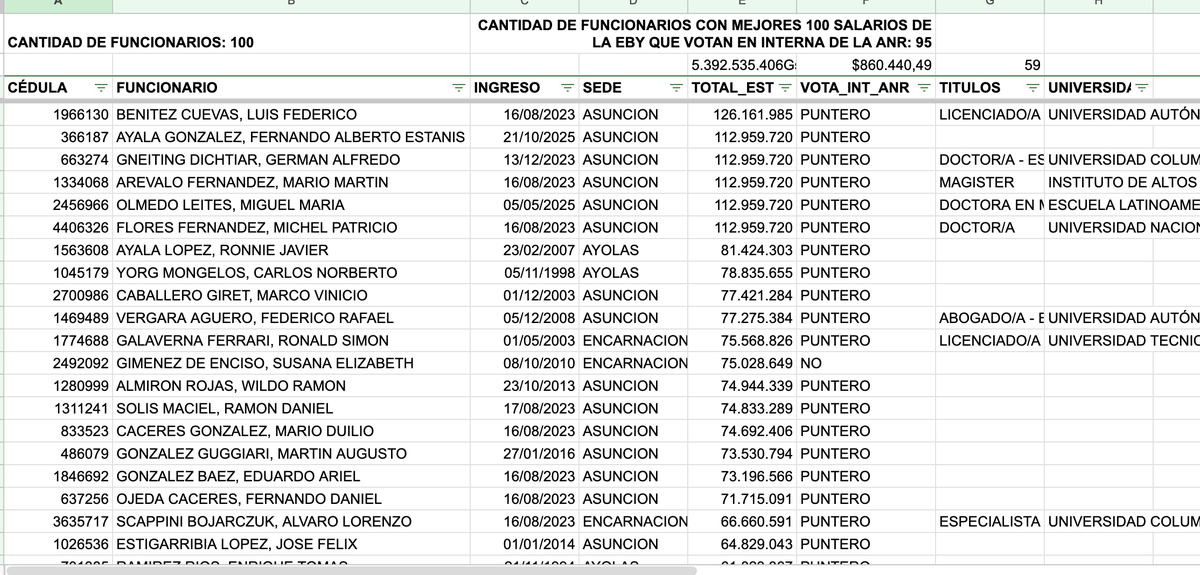 Alan López tweet media