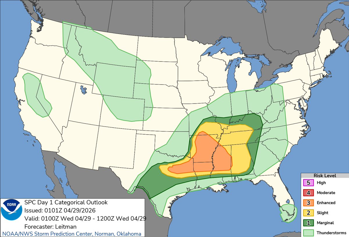 NWSSPC's tweet image. 8:03pm CDT #SPC Day1 Outlook Enhanced Risk: across portions of northeast Texas, Arkansas, northern Louisiana, and Mississippi spc.noaa.gov/products/outlo…