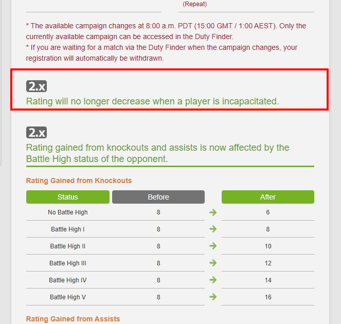 Crocono C. Cutie tweet media