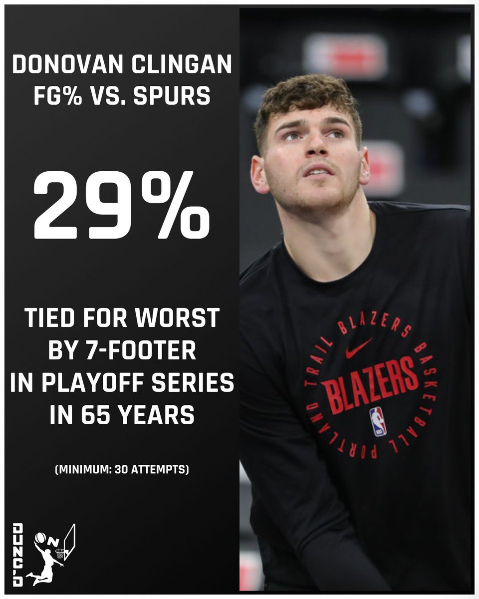 Nate Duncan tweet media