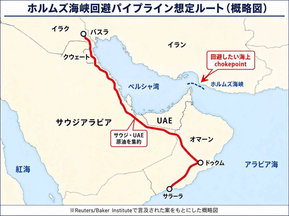 そうすけ.lens tweet media