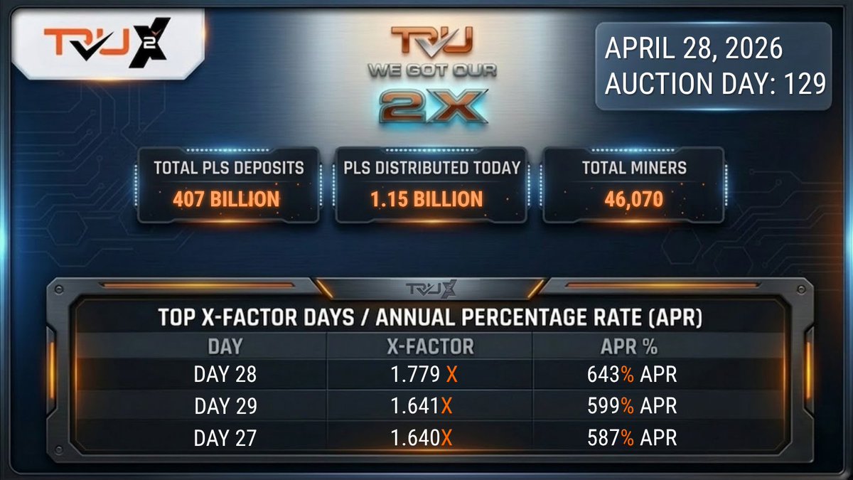 Neil4Tshares tweet media