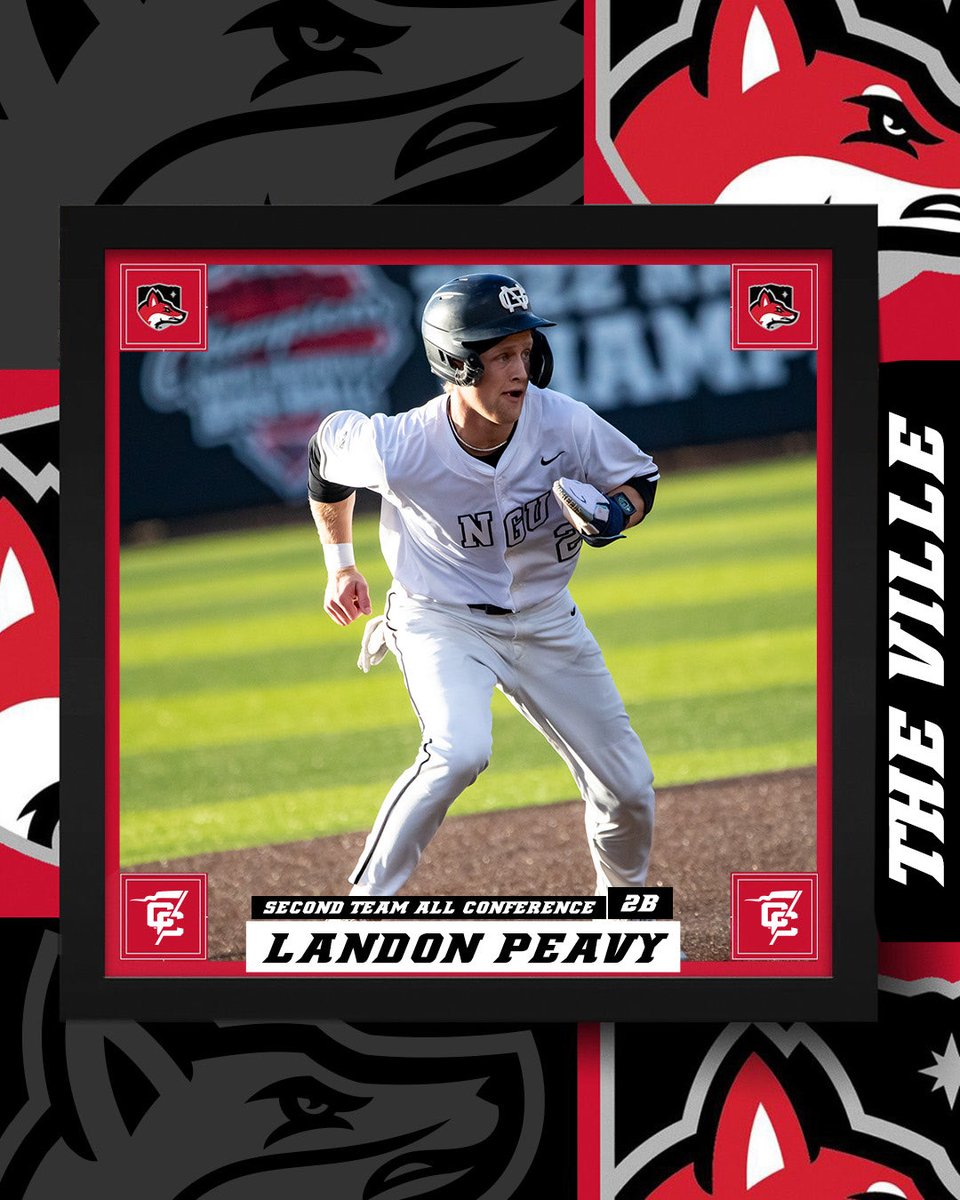 NGUBaseball's tweet photo. Congrats to Landon Peavy on 2nd Team All-Conference. Landon scored 29 runs, hit 3 HRs and had 11 SB. Landon also posted a .977 fielding percentage. He was a difference-maker all season.
#ForTheVille https://t.co/suEaHrOaxK