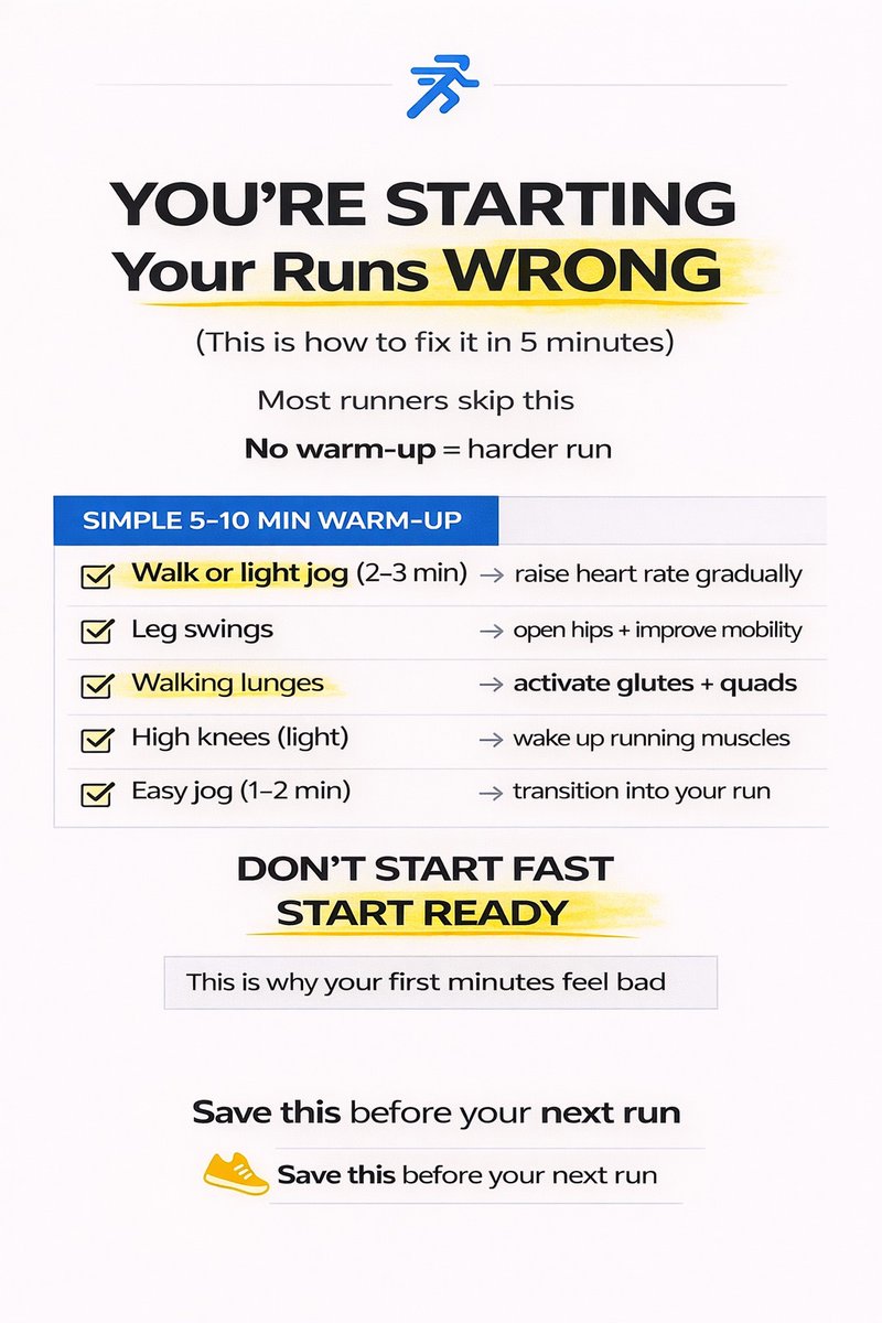 DavidDack's tweet photo. I used to just step outside and start running. No walk, no leg swings, nothing. Just hit start on the watch and go. And yeah… the first minutes always felt terrible.

Heavy legs, awkward stride, breathing all over the place. I thought that was just part of running. Turns out I was basically asking my body to go from zero to running without any warning.

That little warm-up in the image… it looks almost too simple to matter. But even just 2–3 minutes of walking or a light jog changes everything. Add a few lunges or leg swings and suddenly your body actually feels ready instead of shocked. The run doesn’t fight you as much.

“No warm-up = harder run” is exactly it. You don’t need anything fancy. Just enough to wake things up.

Some runners skip it and get away with it. Others feel it immediately. I was definitely in the second group… just didn’t realize it at the time