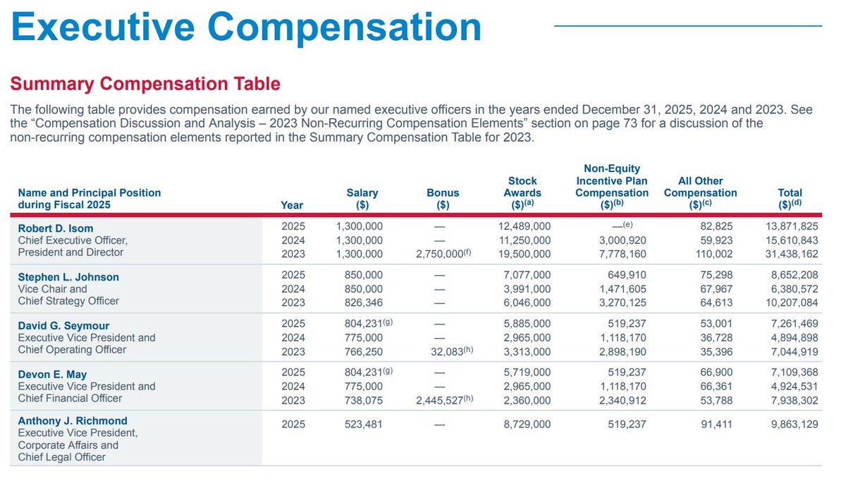 xJonNYC's tweet photo. Good work if ya can get it https://t.co/2ruHJx2EhM