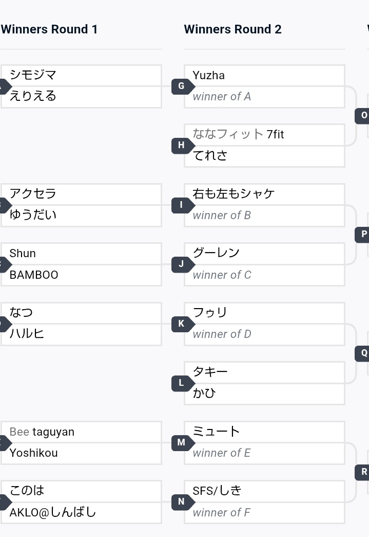 てれさ tweet media