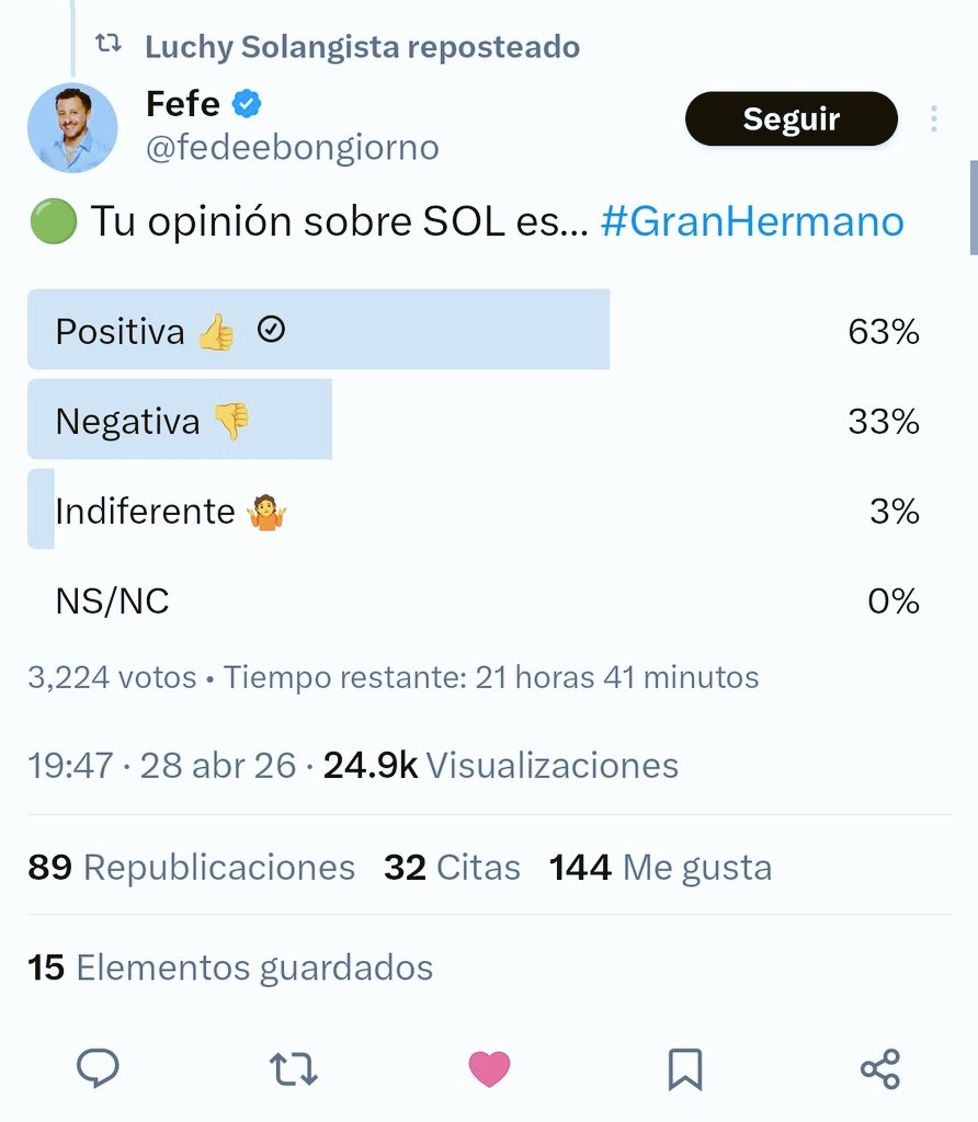 Andy88690's tweet image. Sol 63% Positiva 
Yipio 58% Negativa 
No hace falta decir más nada, aguante Sol
#GranHermano