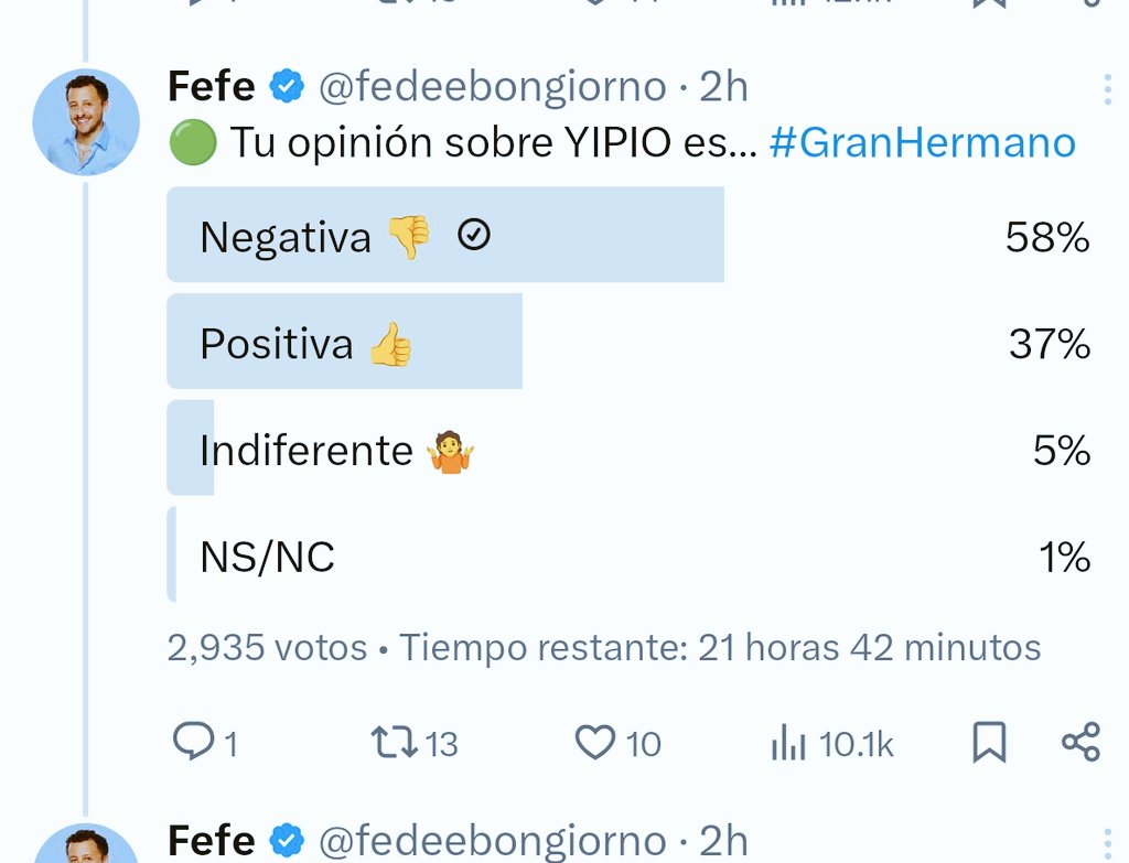 Andy88690's tweet image. Sol 63% Positiva 
Yipio 58% Negativa 
No hace falta decir más nada, aguante Sol
#GranHermano