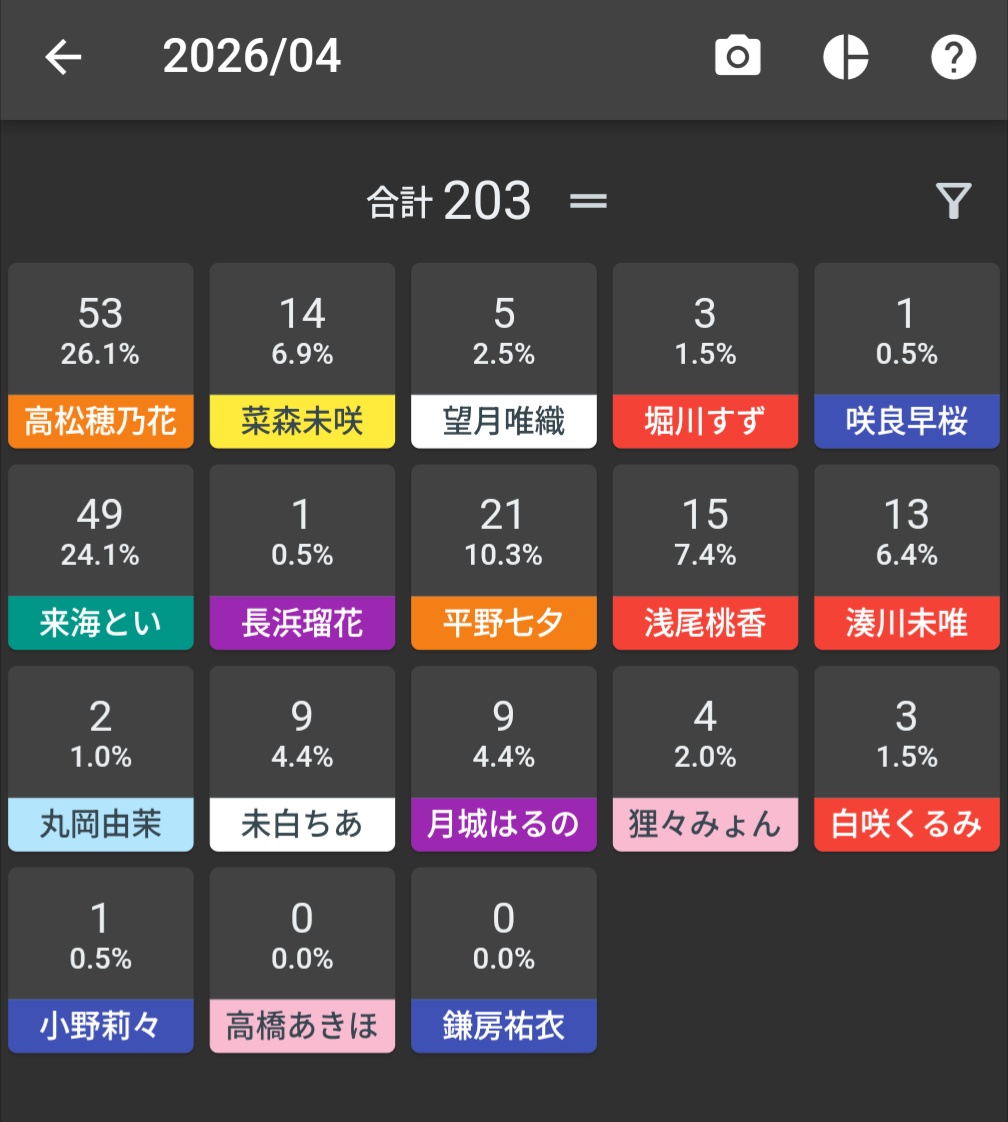 ゼスタック tweet media