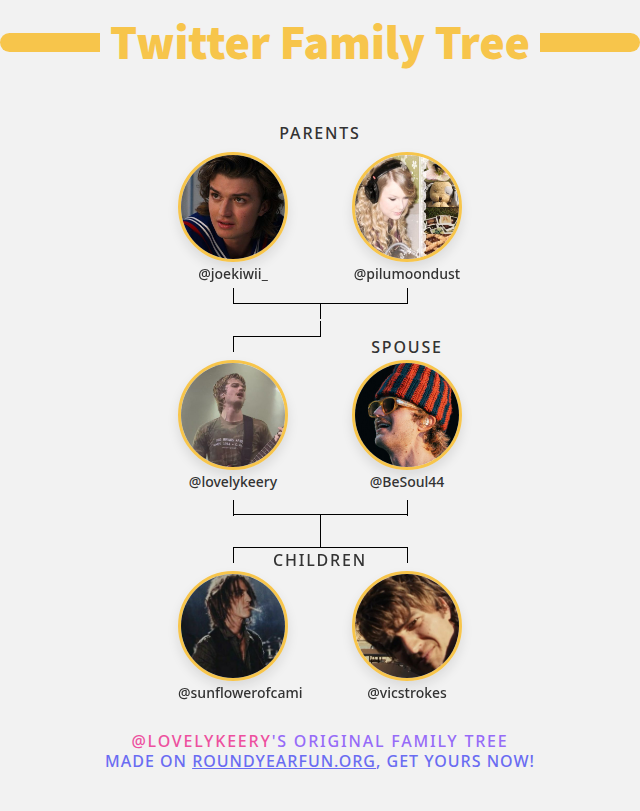 👨‍👩‍👧‍👦 My Twitter Family:
👫 Parents: <a href="/joekiwii_/">anna ᥫ᭡.</a> <a href="/pilumoondust/">pilu | integración swiftie 🇦🇷</a>
👰 Spouse: <a href="/BeSoul44/">Bel 🌴ㄱㅇㄷㅐ🐯</a>
👶 Children: <a href="/sunflowerofcami/">cami puchini🎸🎱</a> <a href="/vicstrokes/">vic 🎱</a>

➡️ infinitetweet.me/family-tree