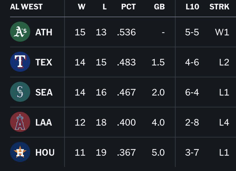 Trey Day tweet media