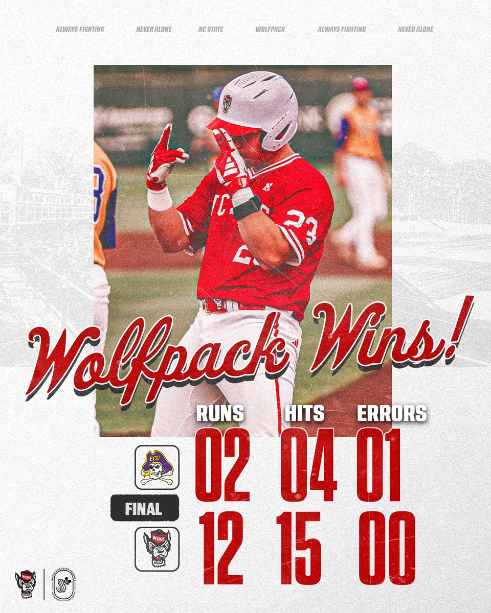NC State Baseball tweet media