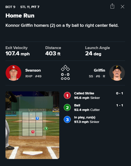 Gufeball tweet media