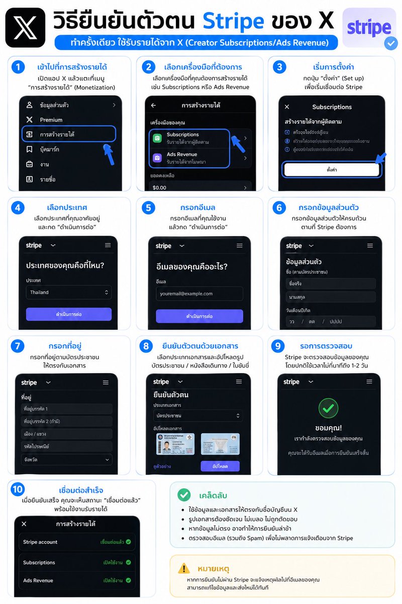 อันนี้เริ่ดดดด😉 tweet media