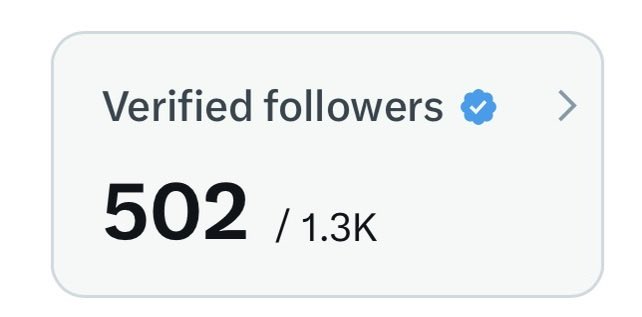 Vow | ContributionDAO tweet media