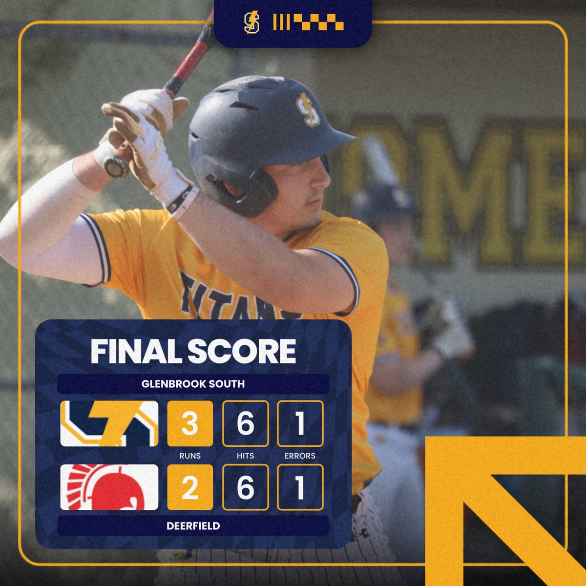 GBS_Baseball's tweet image. Titans win a battle in game 1 over Deerfield 3-2.

⚾️ Dooman: 1-3, HR, R, RBI
⚾️ Derosena: 1-3, RBI, 2B
⚾️ Stefani: 1-3, R, 2B / 1 IP, 0 R, 2 K
⚾️ Christos: 1-2, R, SB
⚾️ Schott: 5.1 IP, 2 R, 1 ER, 6 H, 6 K

Next: Home vs Deerfield Wed 4:45

#SendIt #mudita