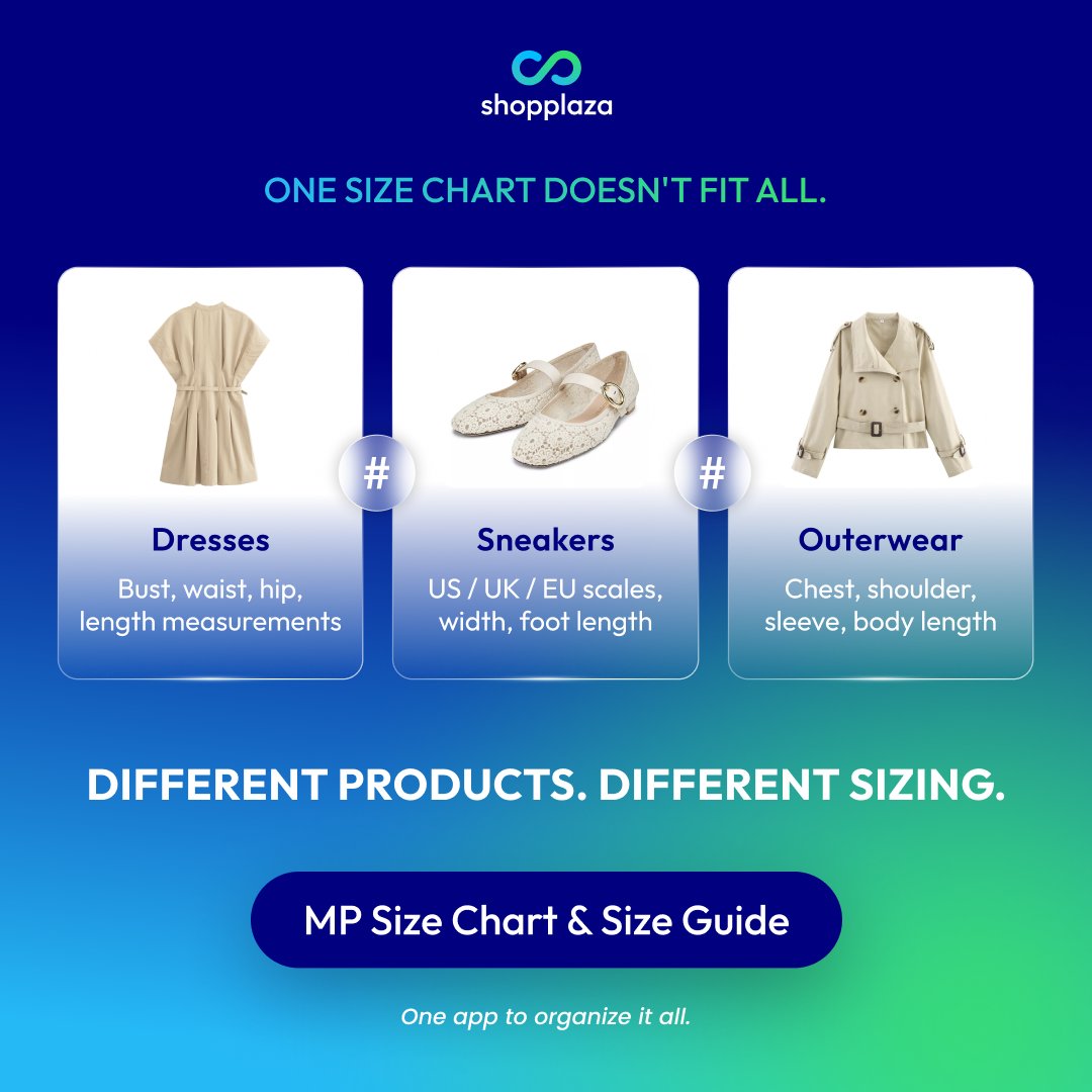 shopplaza_io's tweet image. One generic size chart for dresses, sneakers, and outerwear?

That is why shoppers hesitate.

MP Size Chart &amp;amp; Size Guide lets merchants organize sizing by category — right guide, right product, right page.

Learn more: bit.ly/4cTe7TM
#Shopify #Ecommerce #ShopifyApps