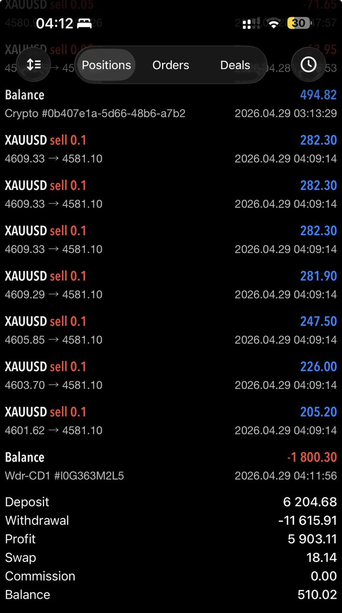 Fondinho7☦️🇬🇷 tweet media