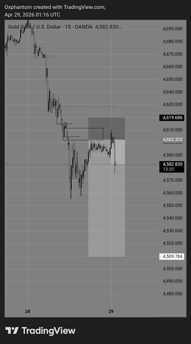 Øx_phantom tweet media