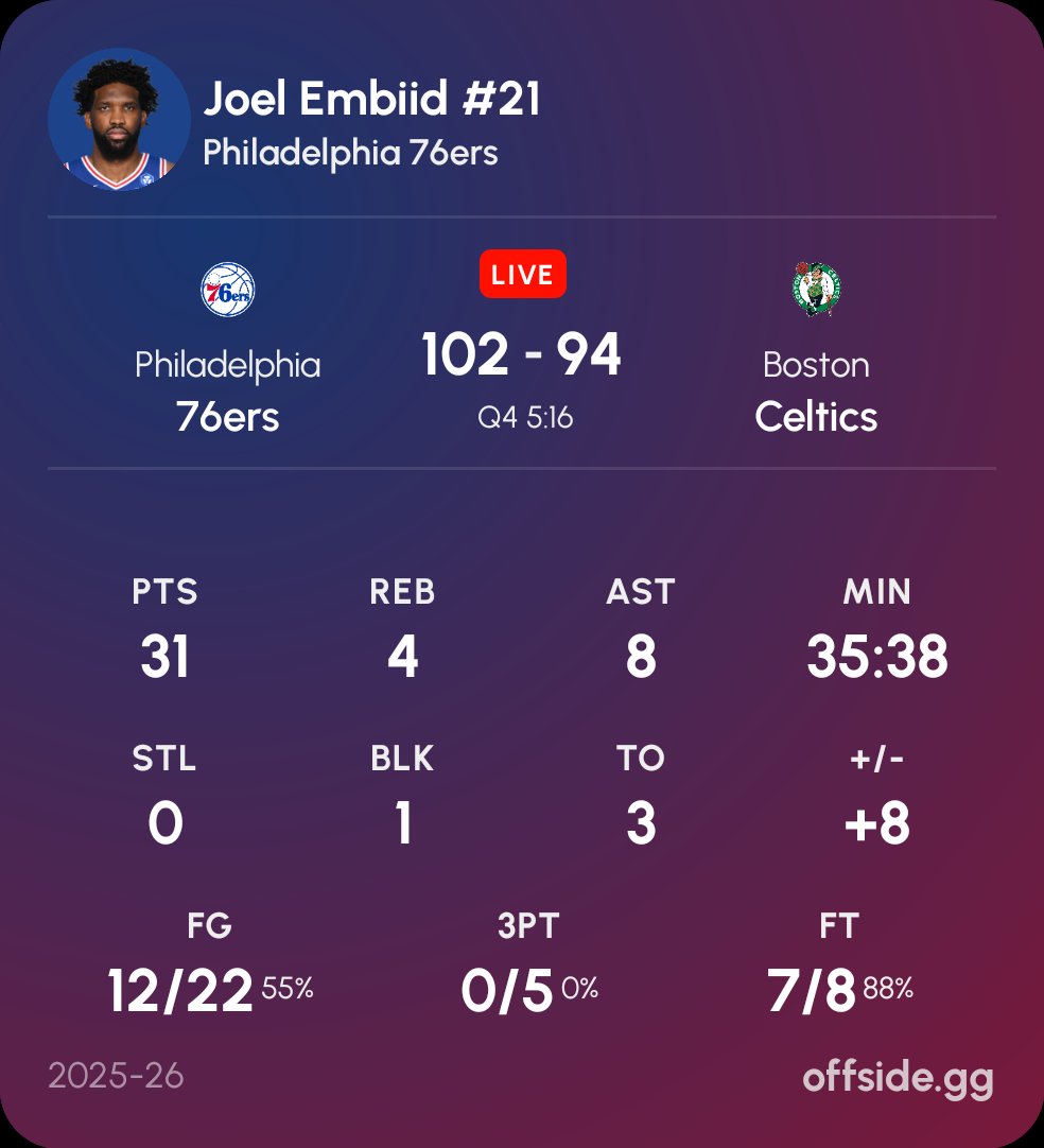 NBA do Povo 🏀🇧🇷 tweet media