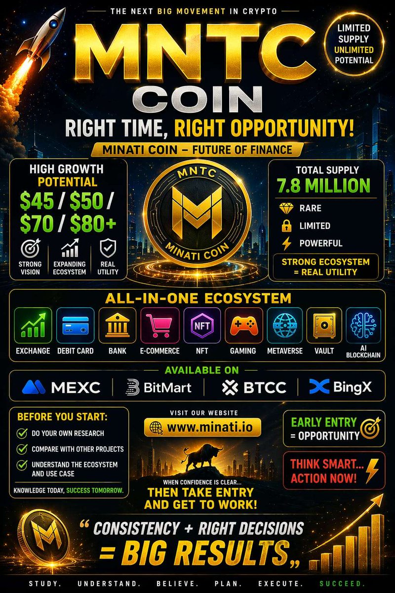 MinatiMish19355's tweet photo. 🤝 Forbes-celebrated Minati Ecosystem and trade on our live exchange with a *50% fee discount* Kapil Siwach’s mission to simplify Web3 is here—secure your spot with *Free Registration* before it’s too late!
https://t.co/B0tE3S0VAz
#Minati #CryptoNews #ZeroCostReg #Web3Vision https://t.co/4edMoukEgP