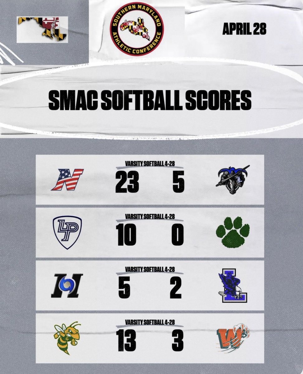 The SMAC Softball Report tweet media