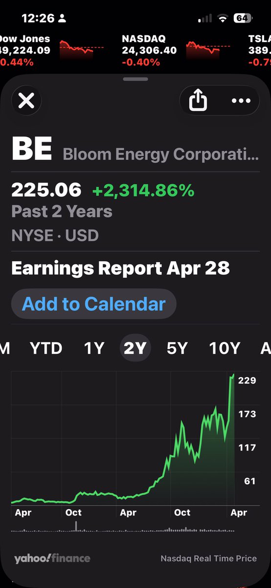 wind4me's tweet photo. One #STOCK everyone will admit #Missing $BE tomorrow
One stock with #SamePotential is $PLUG with 8 billion in potential #Electrolyzer orders @biggercapital crossing the $4 chasm May 11th https://t.co/aAnCU0m8JV