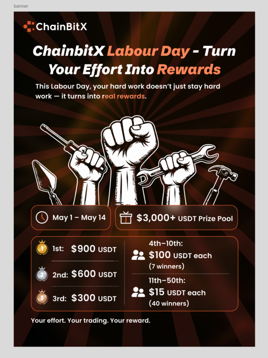 ChainBitX tweet media