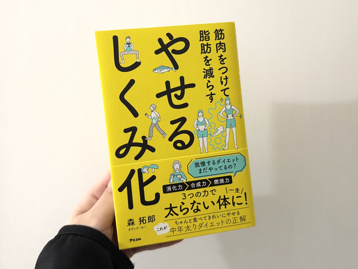 ⑥ tweet media