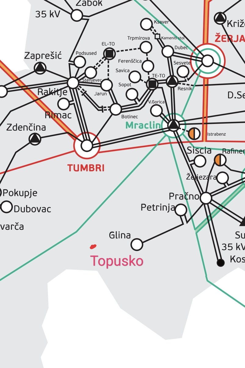 Pancho Villa🇭🇷💧 tweet media