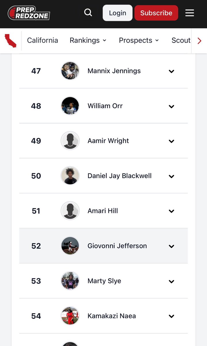 Amari4Hill's tweet photo. Thankful to be ranked #51 in the state for the class of 29’ 

The grind don’t stop here we still working ⭐️🔒 

@alecsimpson5 @PGregorian @PrepRedzoneCA @PrepRedzone 

@CoachMikeHillSF @Ogthetruth @CoachTTMP @ActivatedSP @2Ddavis https://t.co/xno3pe0O2z