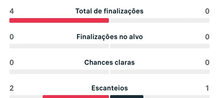ClaitinGod Oficial tweet media