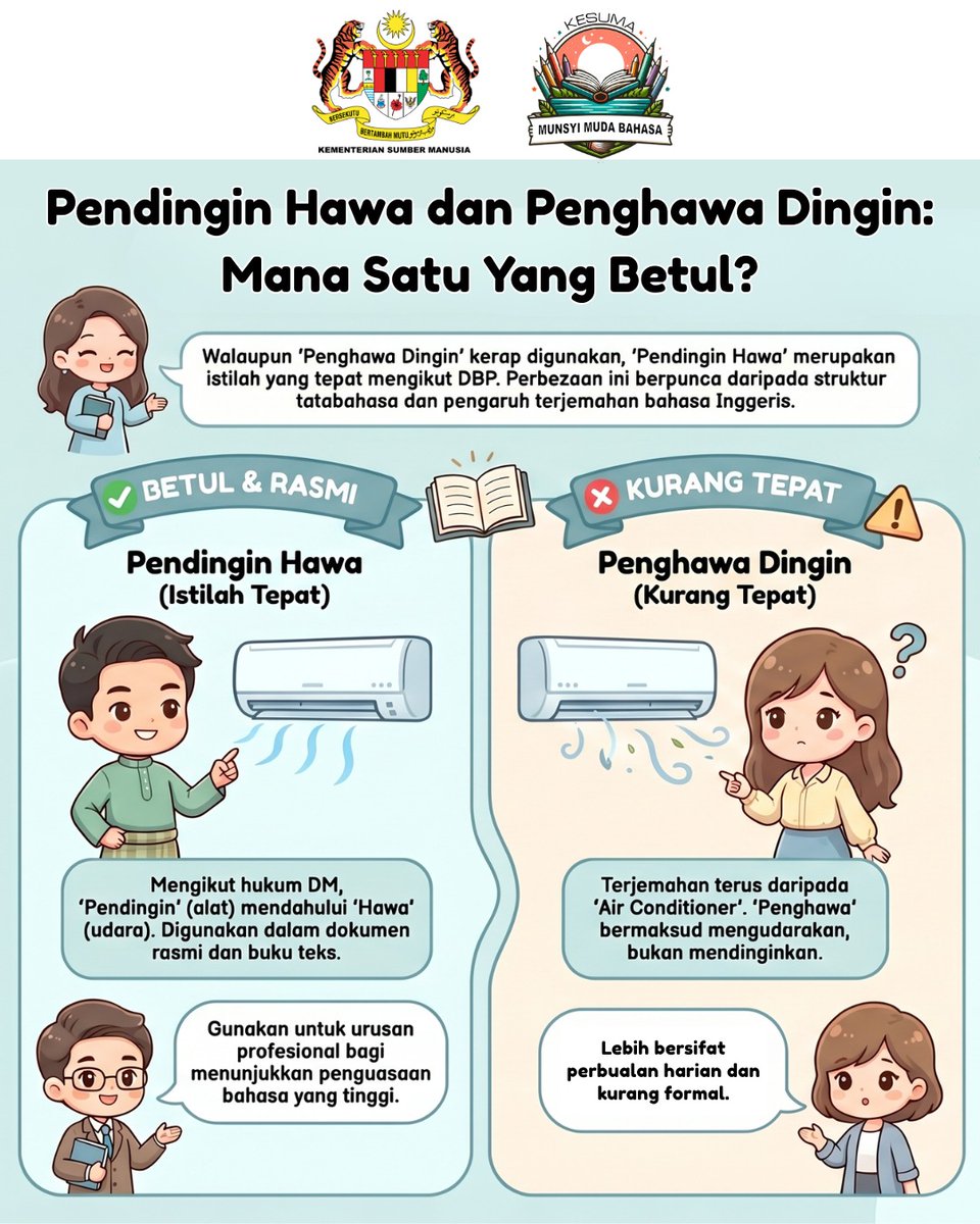mykesuma's tweet photo. Pendingin Hawa Atau Penghawa Dingin? 🤔
Jangan keliru

📚 Ayuh sama-sama memartabatkan penggunaan Bahasa Kebangsaan dengan betul!

Penafian : Kandungan ini merupakan sebahagian daripada Program Dekad Bahasa Kebangsaan di bawah kelolaan Munsyi Muda Bahasa, KESUMA.
#MMBKESUMA https://t.co/ORrPbqkp9v