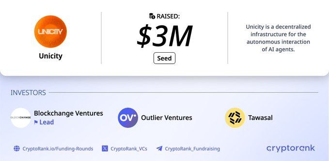 xintuls's tweet photo. ♾️ UNICITY AIRDROP

🧧Earn XP

👉 Sign up : https://t.co/tDipAXl18w

➖ Creat Wallet https://t.co/YXJSdxor1A
➖ Complete Task
➖ Done

#SphereQuests https://t.co/ci4qb0w0LC