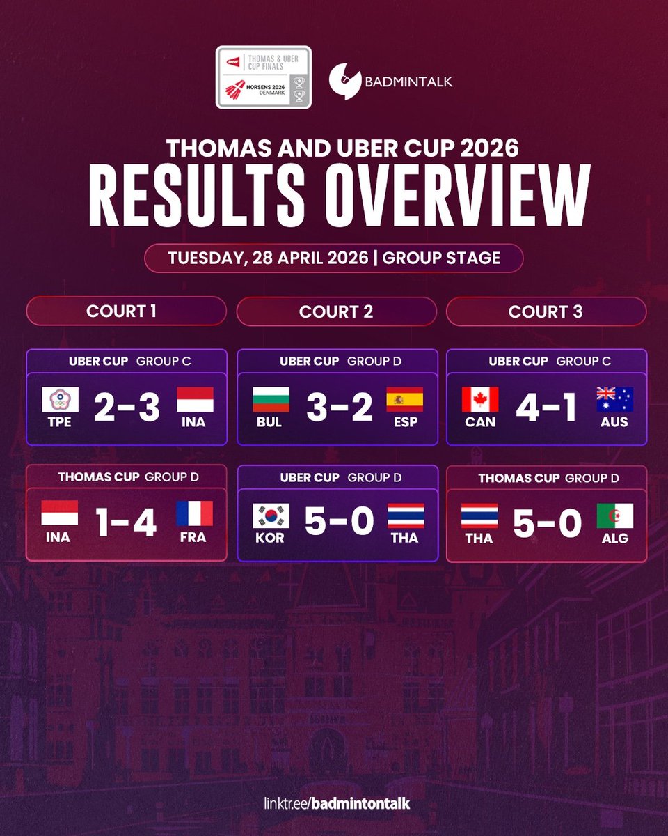 Badminton Talk tweet media