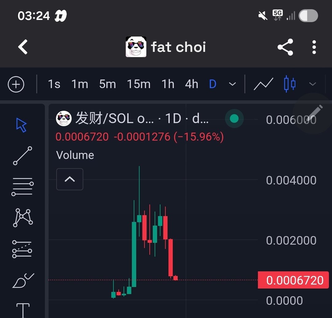 Exit LIQUIDITY tweet media