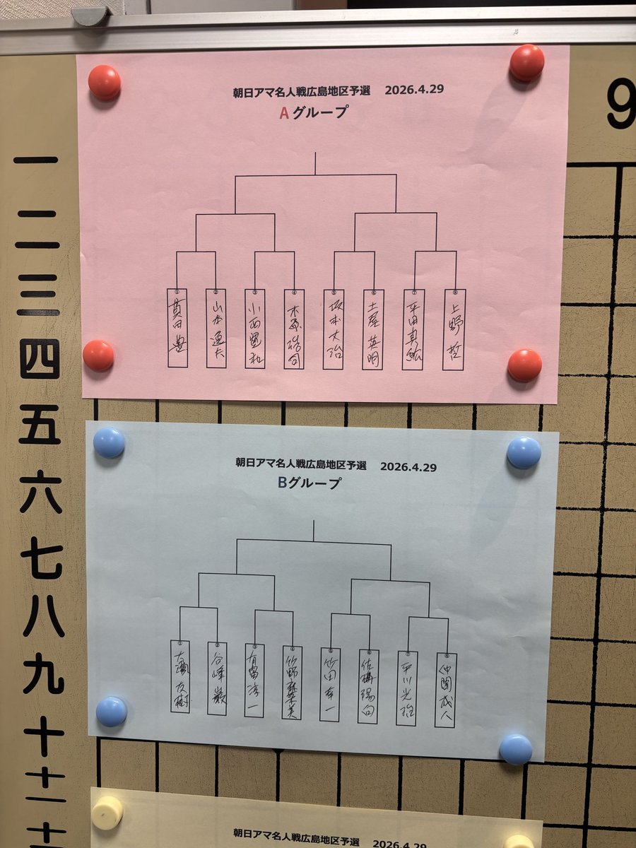ゲームグッド tweet media