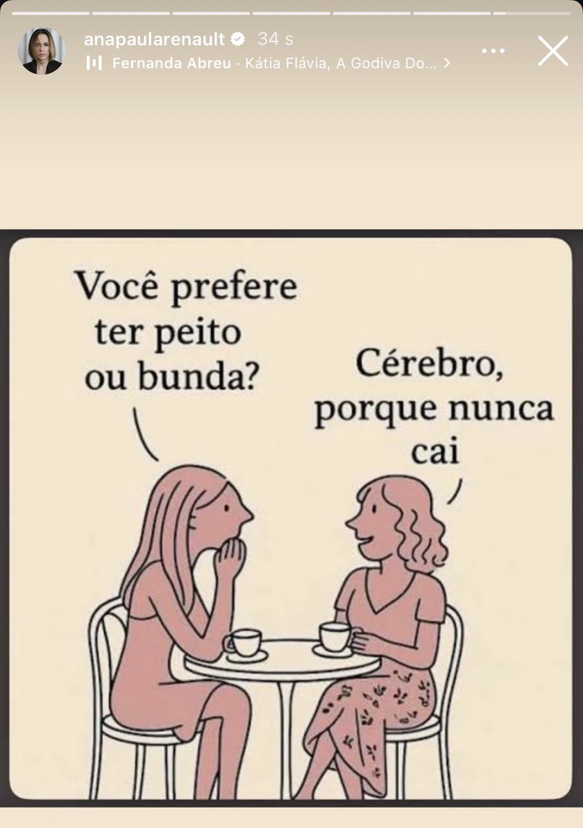 O que Ana Paula está fazendo? tweet media