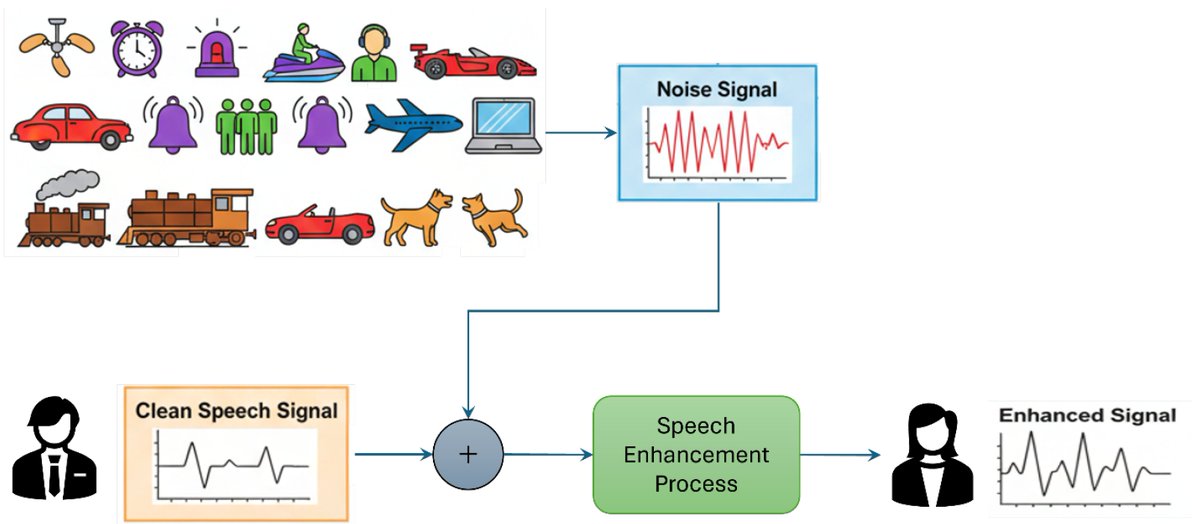 Algorithms MDPI tweet media