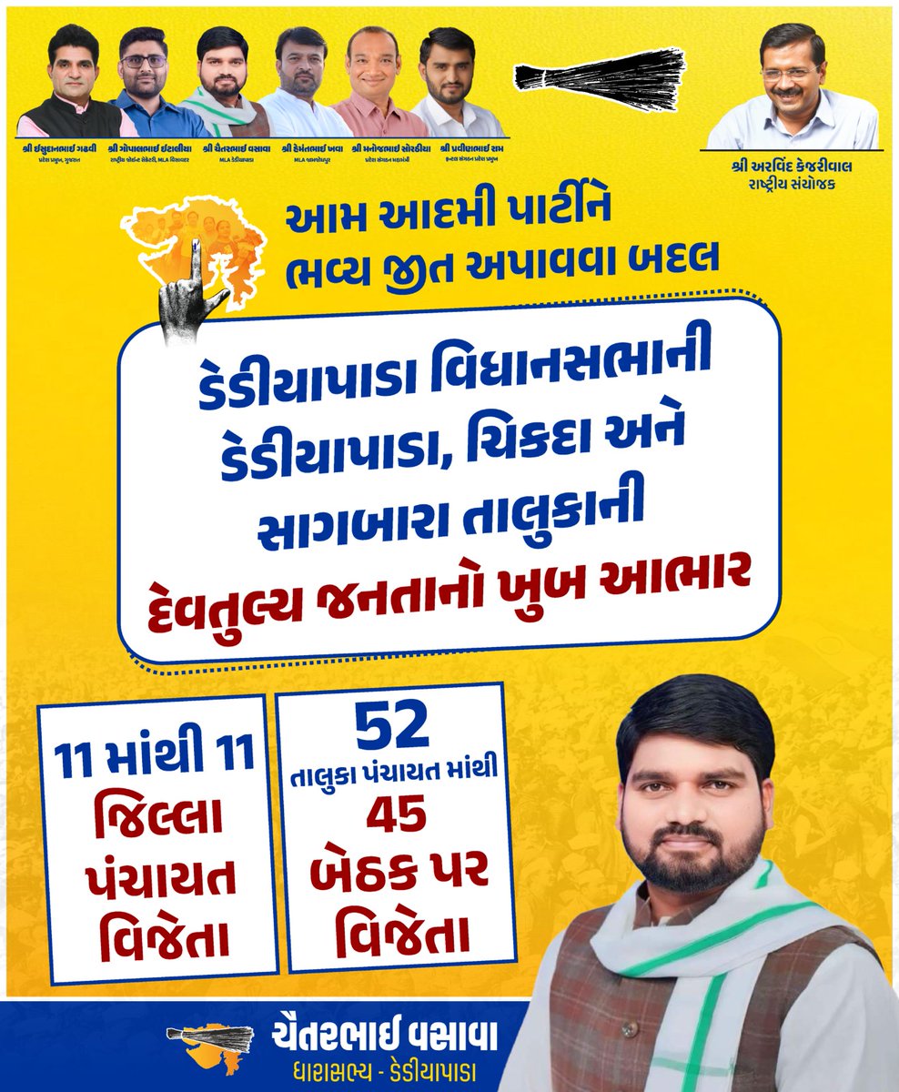 ડેડીયાપાડા વિધાનસભા ની ડેડીયાપાડા, ચિકદા અને સાગબારા તાલુકા ની દેવતુલ્ય જનતાનો ખુબ ખુબ આભાર🙏
<a href="/AamAadmiParty/">AAP</a> <a href="/AAPGujarat/">AAP Gujarat</a>