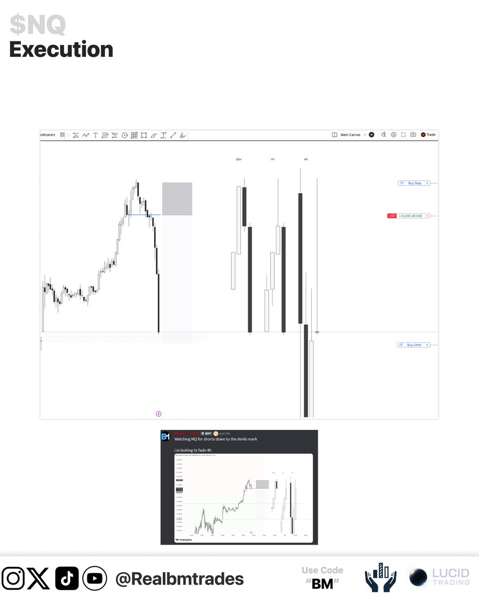 realbmtrades's tweet photo. Asian Shorts https://t.co/OQqI63xzyJ